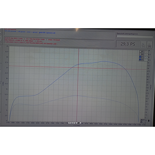 Escape DEXTER RACING Sport Production Vespa Super, SL, Primavera