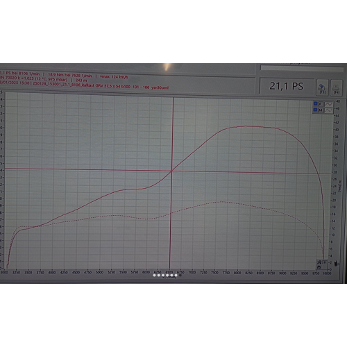 Escape DEXTER RACING Sport Production Vespa Super, SL, Primavera
