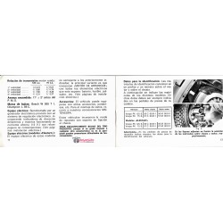 Manual de Usuario Vespa PKs 1986